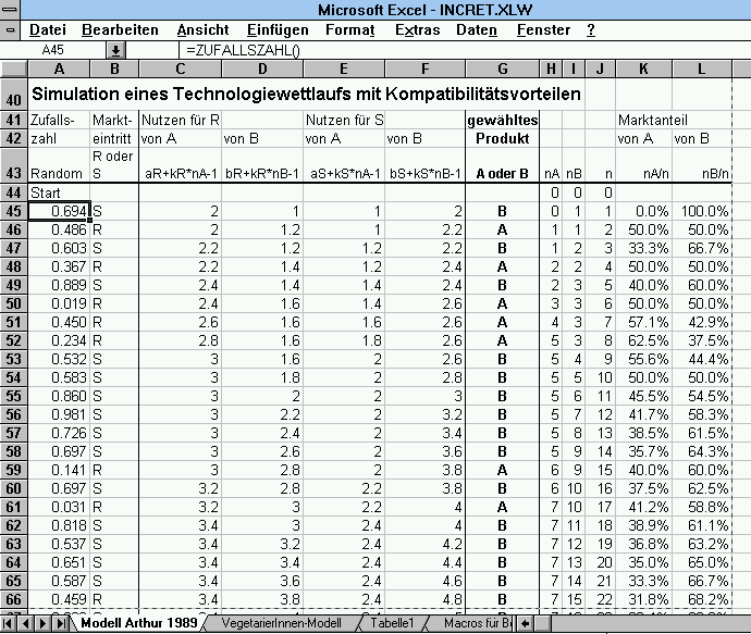 Technologiewettlufe in Excel simulieren (Tabellenaufbau)